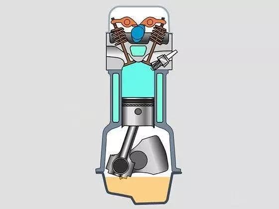 機油泵的吸力會將曲軸油封上的密封膠吸進去嗎？